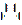 Imprimer